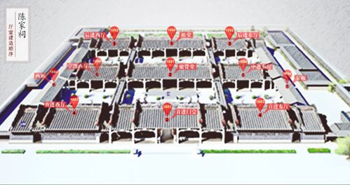 陳家祠落成130周年 夜間燈光秀活化文物，助力實業振興