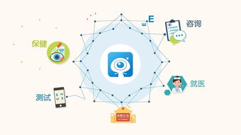 合肥企業(yè)宣傳動(dòng)畫(huà)公司解讀 投資興辦實(shí)業(yè)為何需要制作宣傳動(dòng)畫(huà)